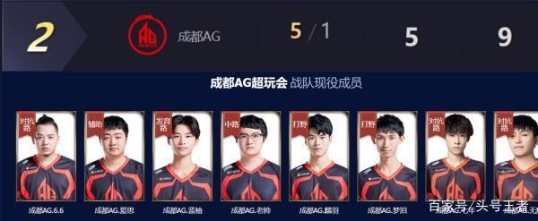 在这场比赛 在这场比赛